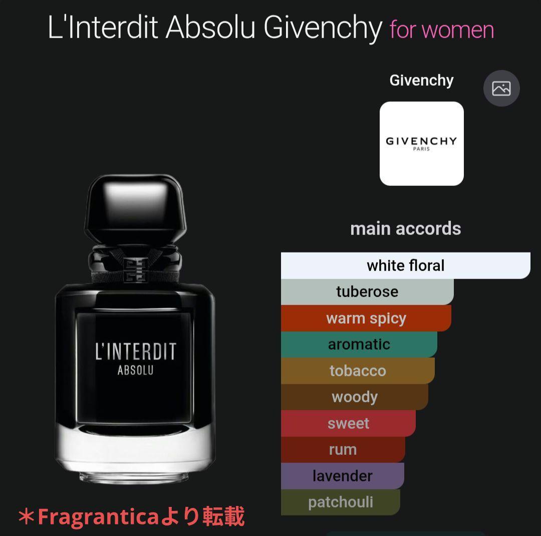 ランテルディ オーデパルファム インテンス アブソリュ 50ml（残量9割）