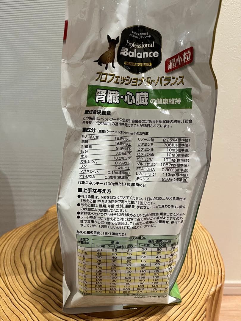 【2袋セット1.92kg×2】超小粒プロフェッショナルバランス腎臓・心臓の健康