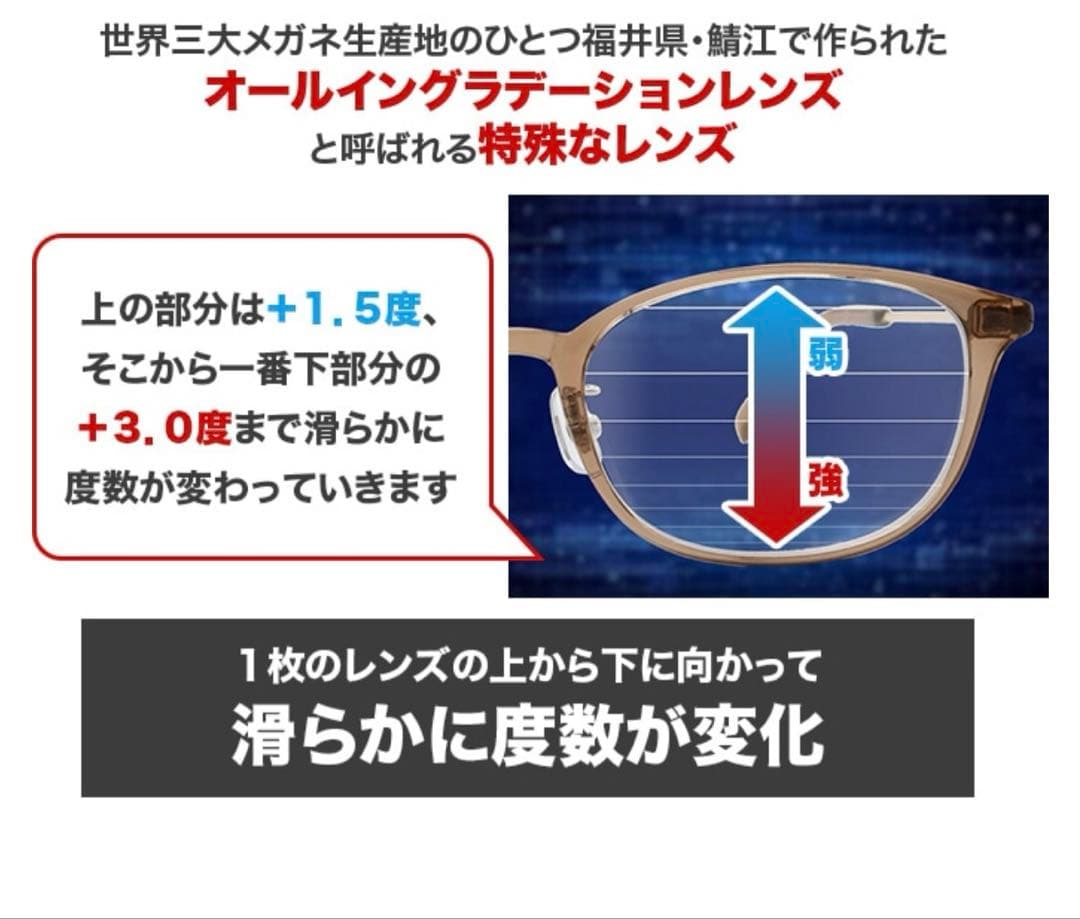 【新品未使用】老眼鏡オールイングラス/+1.50D〜+3.00D