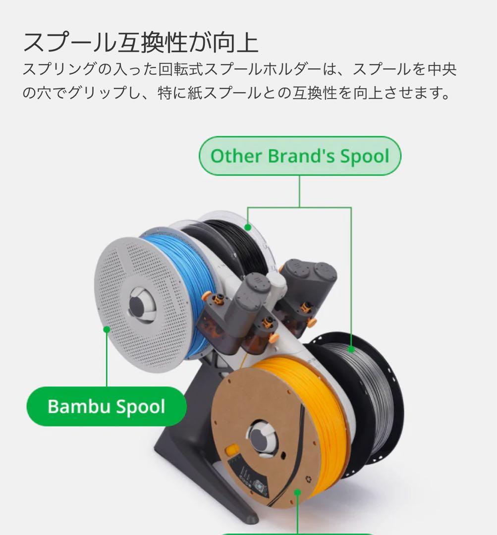 【新品未使用】Bambu Lab AMS lite - 自動素材供給システム